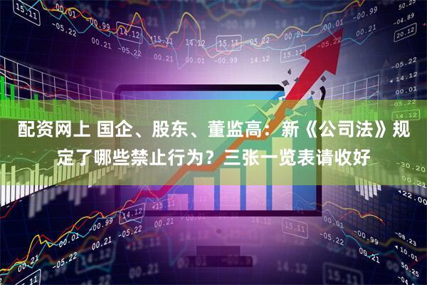 配资网上 国企、股东、董监高：新《公司法》规定了哪些禁止行为？三张一览表请收好